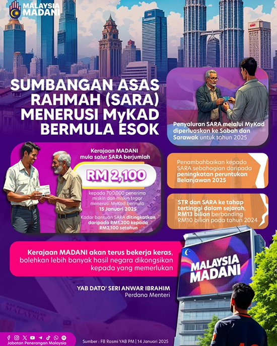 Sara menerusi kad pengenalan bermula esok